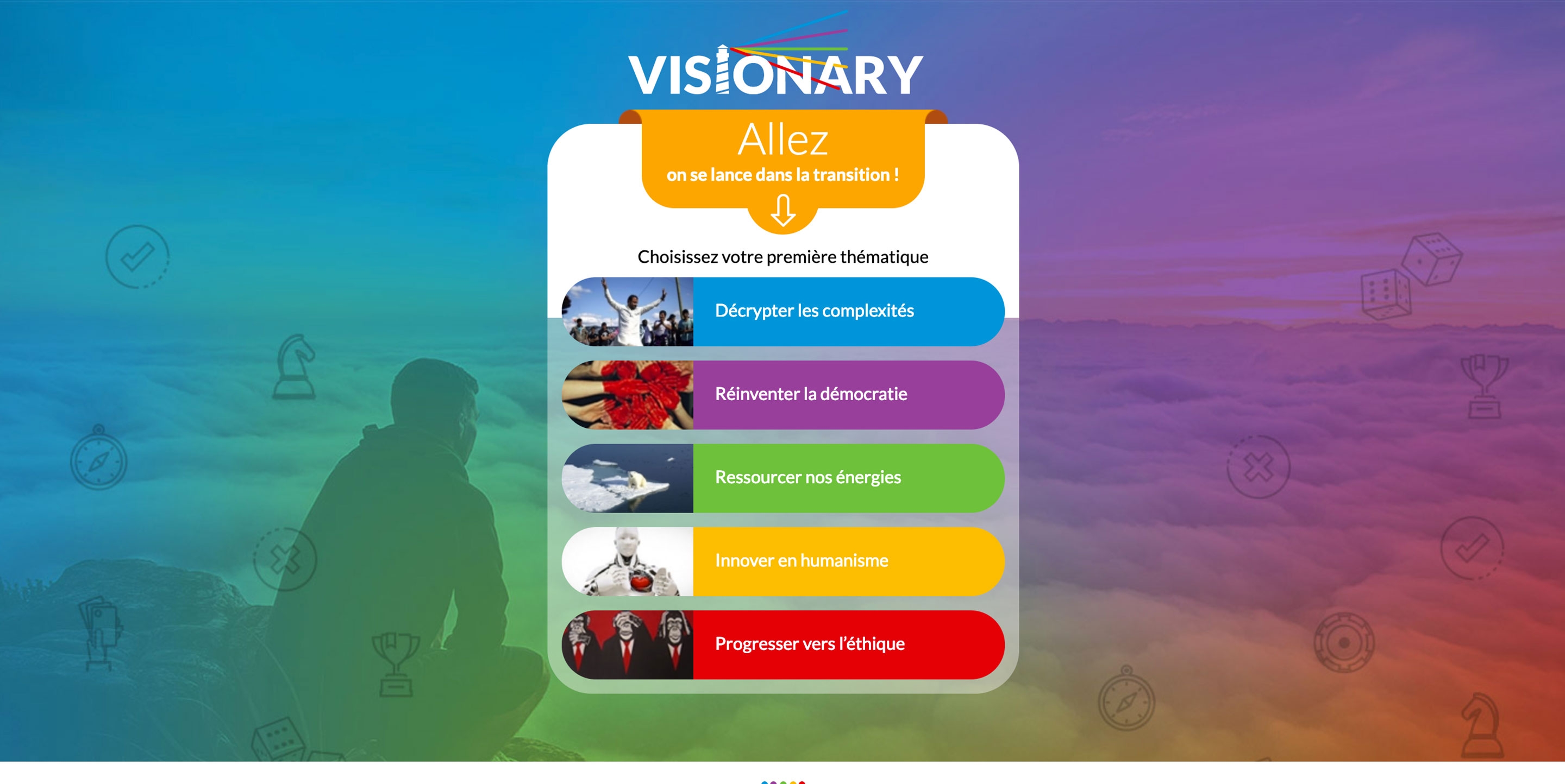 Quiz Visionary, version desktop